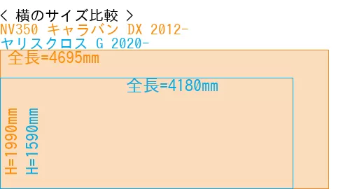 #NV350 キャラバン DX 2012- + ヤリスクロス G 2020-